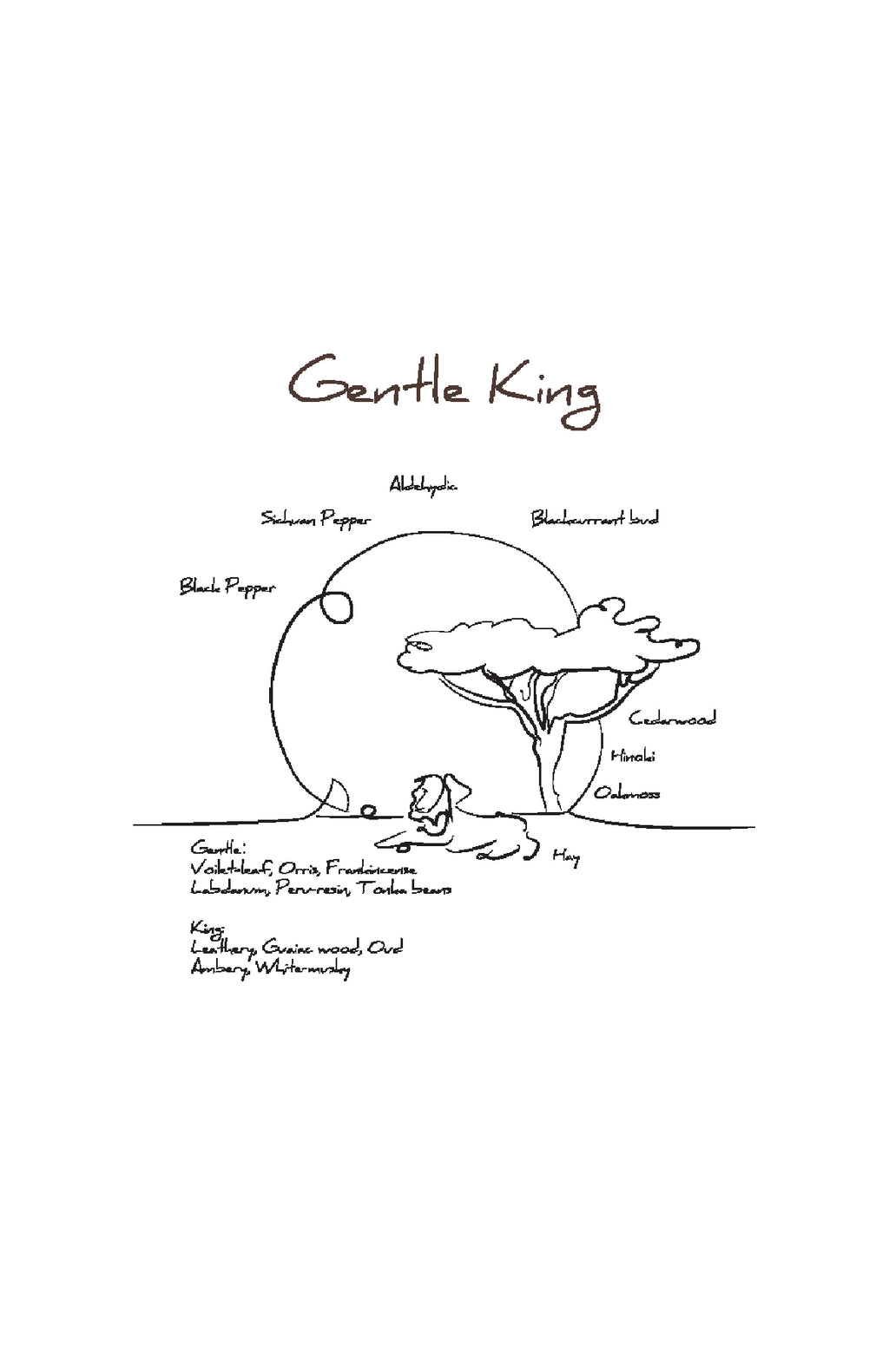 Gentle King