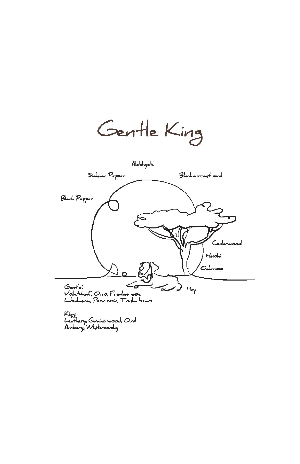 Gentle King